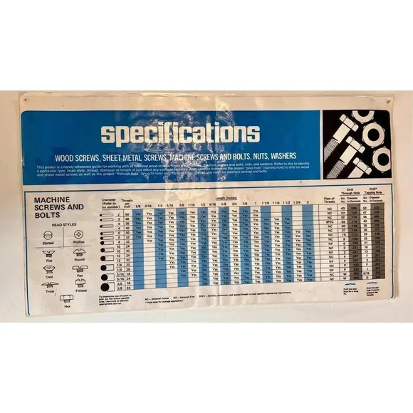 VINTAGE Work Shops Hardware Specifications Chart Poster Nuts & Bolts Laminated - Picture 2 of 9